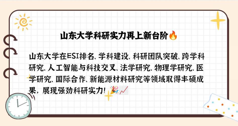 扎根齐鲁沃土，赋能创新未来，聚焦山东省域特色的毕业论文选题价值探究  第2张