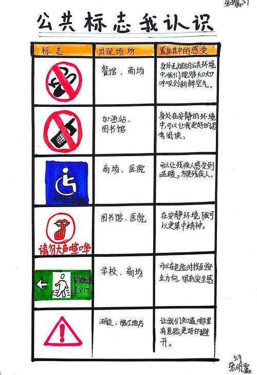 从实验室到大海，广东海洋大学毕业论文实战解析与成长密码  第1张