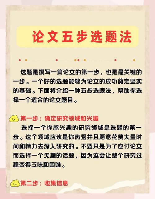 毕业论文选题攻略，从迷茫到聚焦的5个实用步骤  第1张