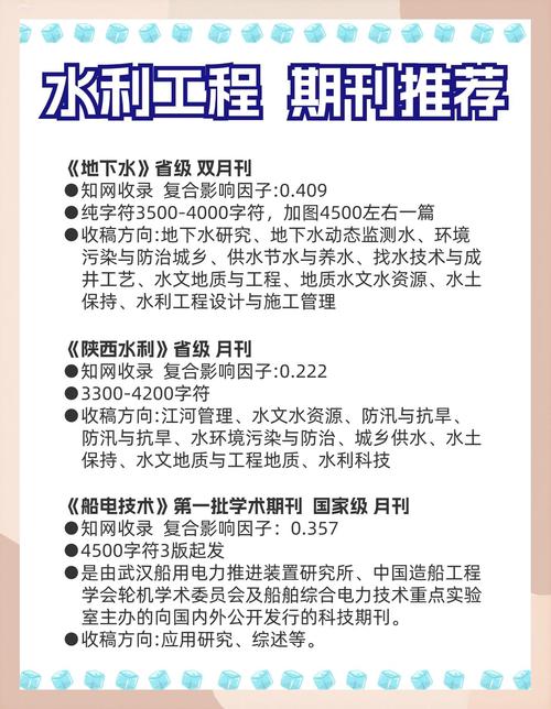 数据赋能实践创新，专科水利水电毕业论文的价值实证与技术前沿探索  第2张