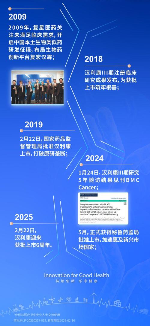 生物制药，创新驱动下的挑战与机遇 以单克隆抗体药物为例  第2张