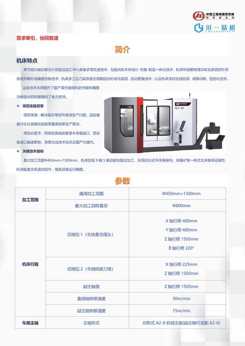 数控加工工艺优化在工业4.0环境下的应用效能实证分析  第1张