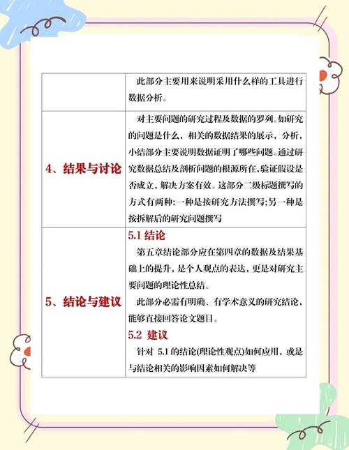 毕业论文写作指南，从选题到答辩的实用技巧  第1张