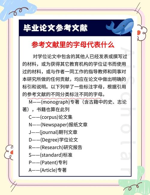 本科毕业论文文献之度，数量、质量与效用的辩证思考  第1张