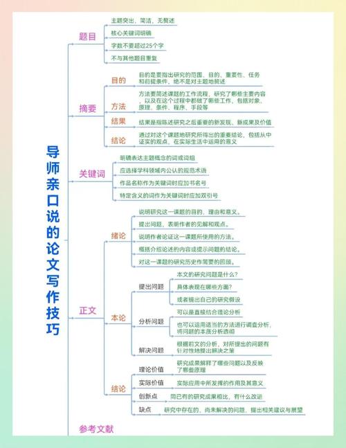字数迷思与内容本位，硕士论文写作中的数量困境及突破路径  第1张